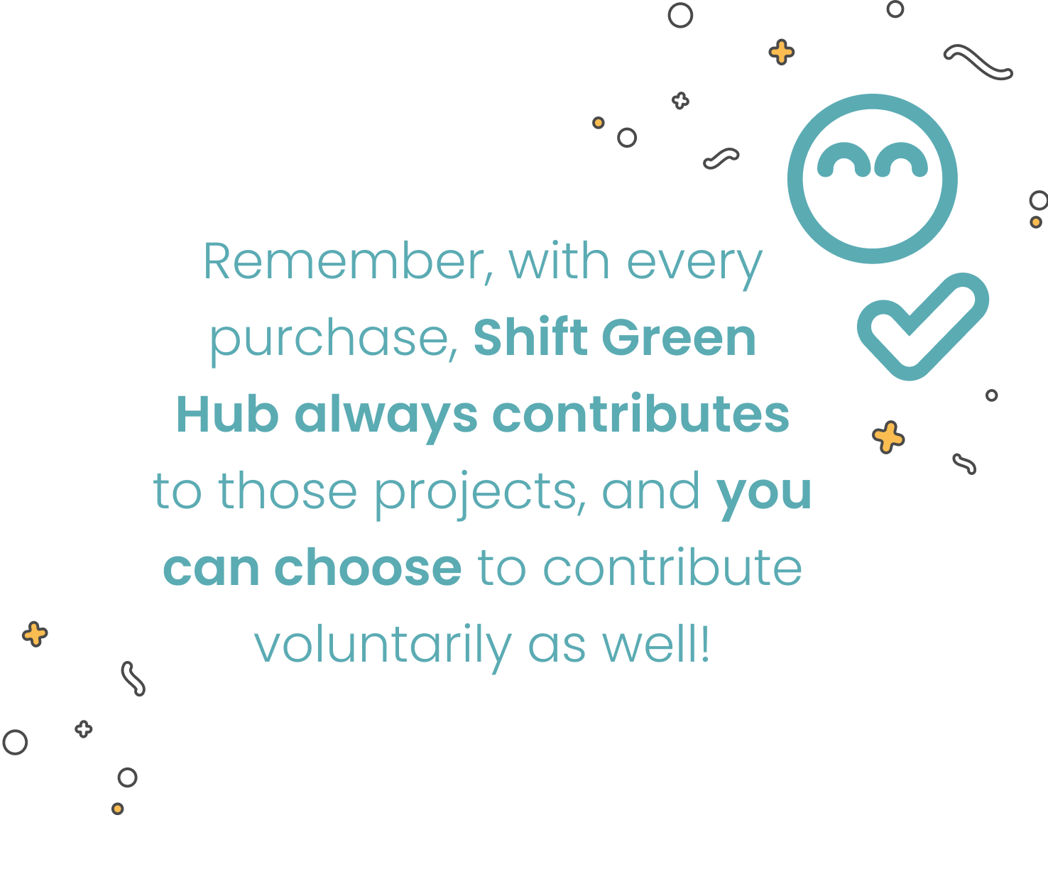 Contribution Explanation